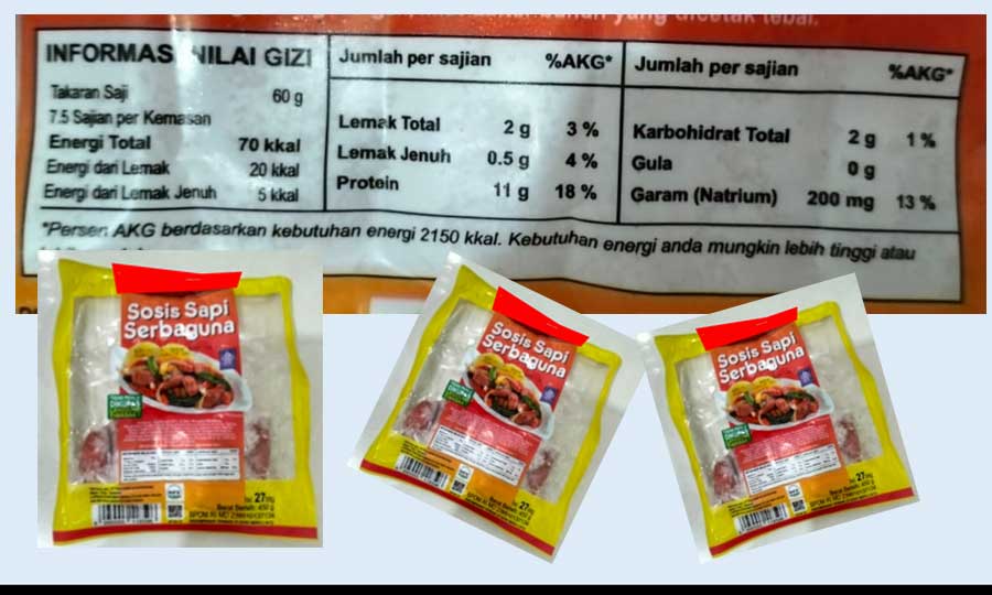 Informasi Nilai Gizi Produk Olahan Makanan Sosis