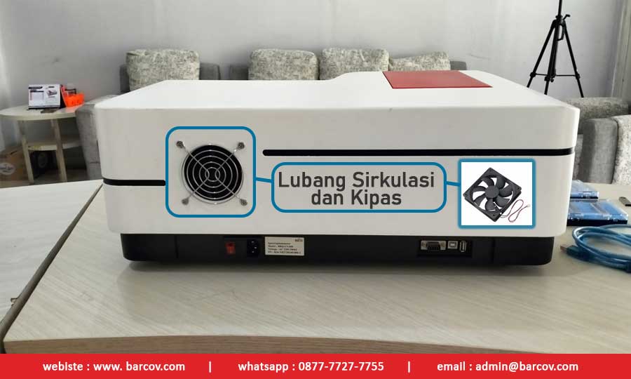 Lubang Sirkulasi dan Kipas Lubang Sirkulasi dan Kipas