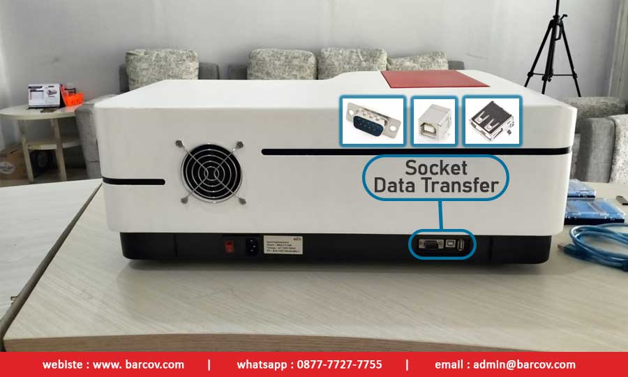 Socket Data Transfer Socket Data Transfer