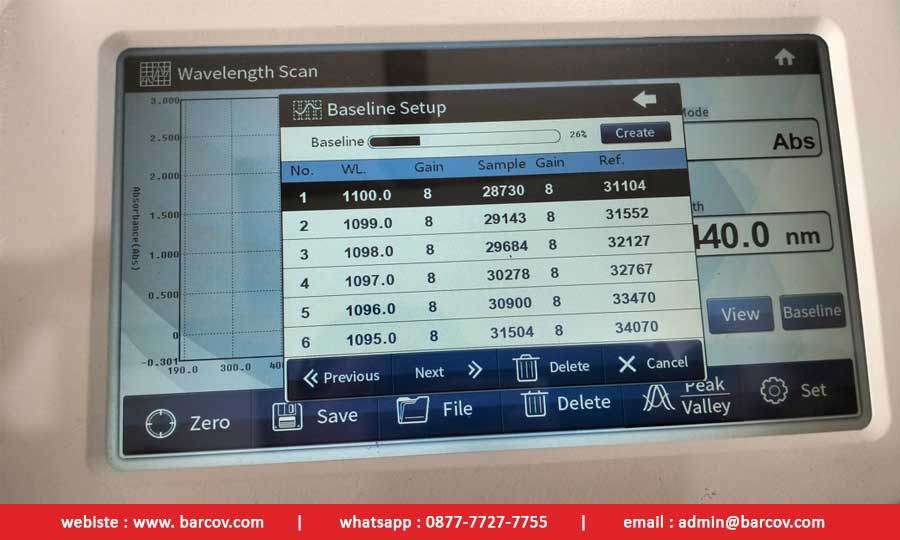 Touchscreen Panel Touchscreen Panel