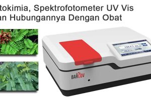 Fitokimia, Spektrofotometer UV Vis dan Hubungannya Dengan Obat