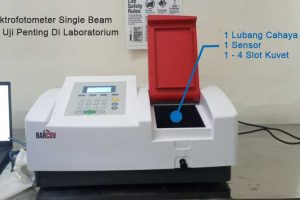 Spektrofotometer Single Beam Alat Uji Penting Di Laboratorium